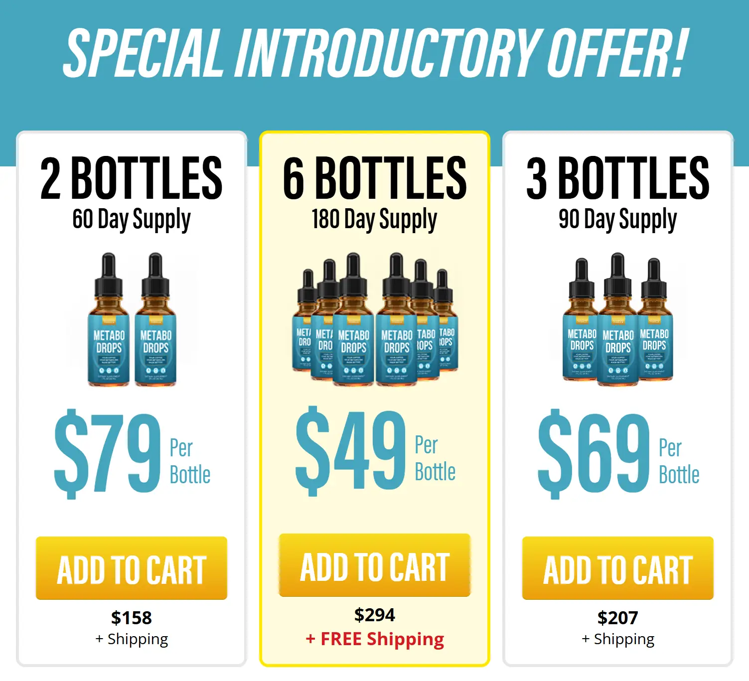 Metabo Drops Official Website